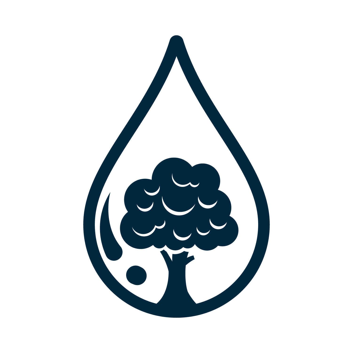 Natural resources