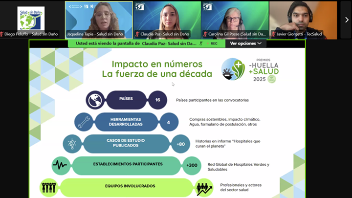 Premios Menos huella, más salud 2025