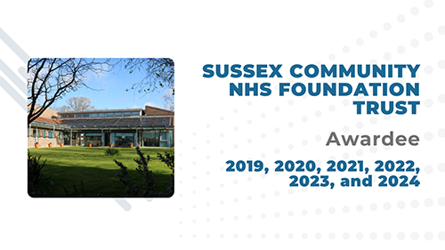 Health Care Climate Challenge - 10 years - Sussex Community NHS Foundation Trust