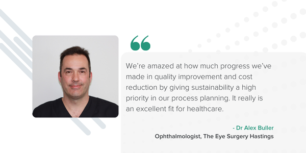 The Eye Surgery Hastings - Dr. Alex Buller