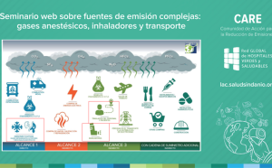 Seminario web | Fuentes de emisión complejas: gases anestésicos, inhaladores y transporte